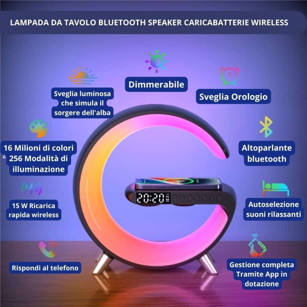 lampada-Bluetooth-caratteristiche