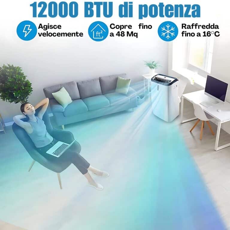 climatizzatore senza tubo 12000 btu