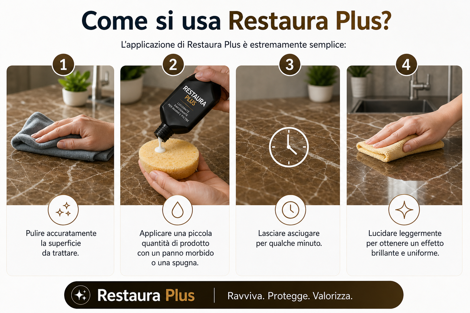 Come usare Restaura Plus in 4 passaggi: pulire, applicare, lasciare asciugare e