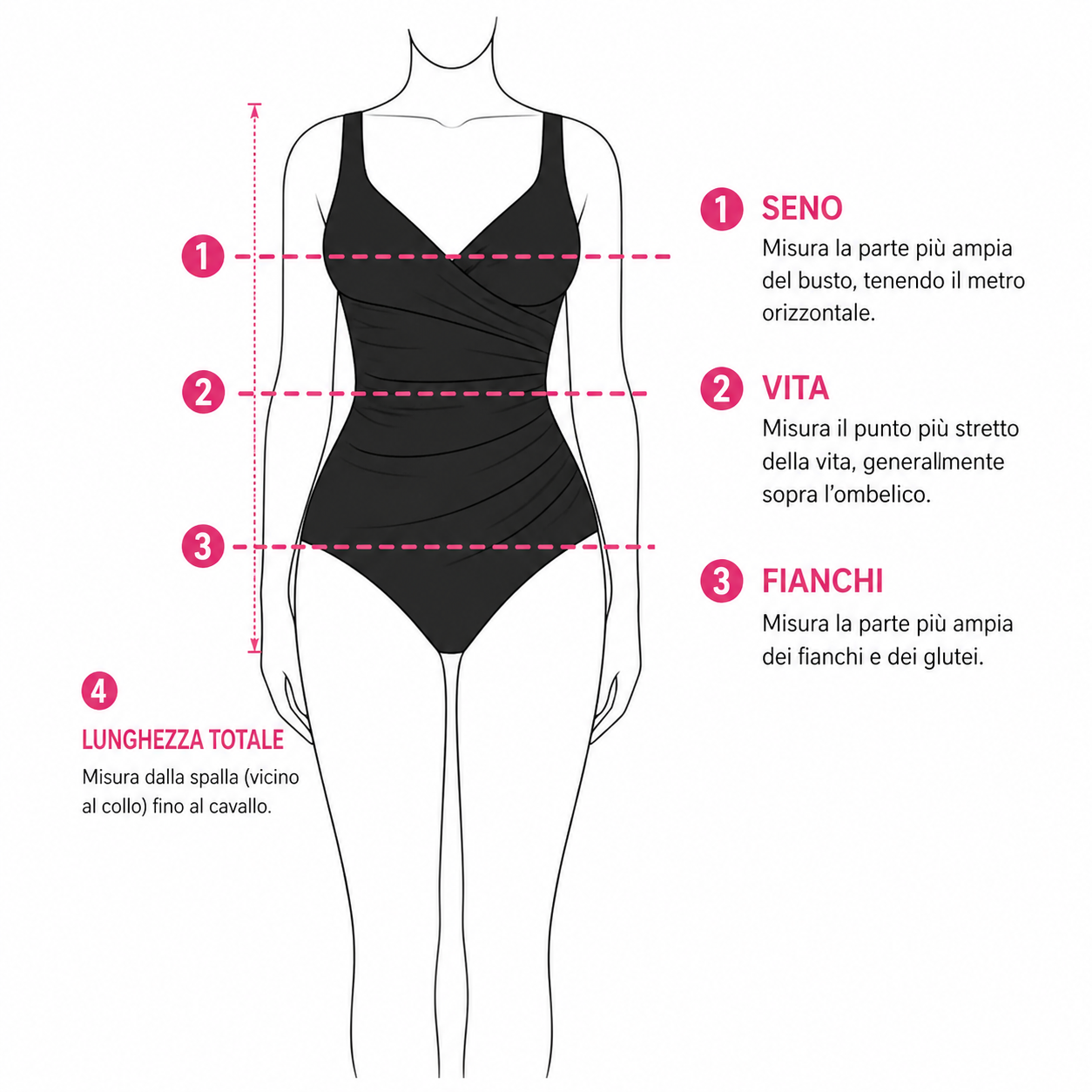 Guida misure costume modellante Comfort Slim