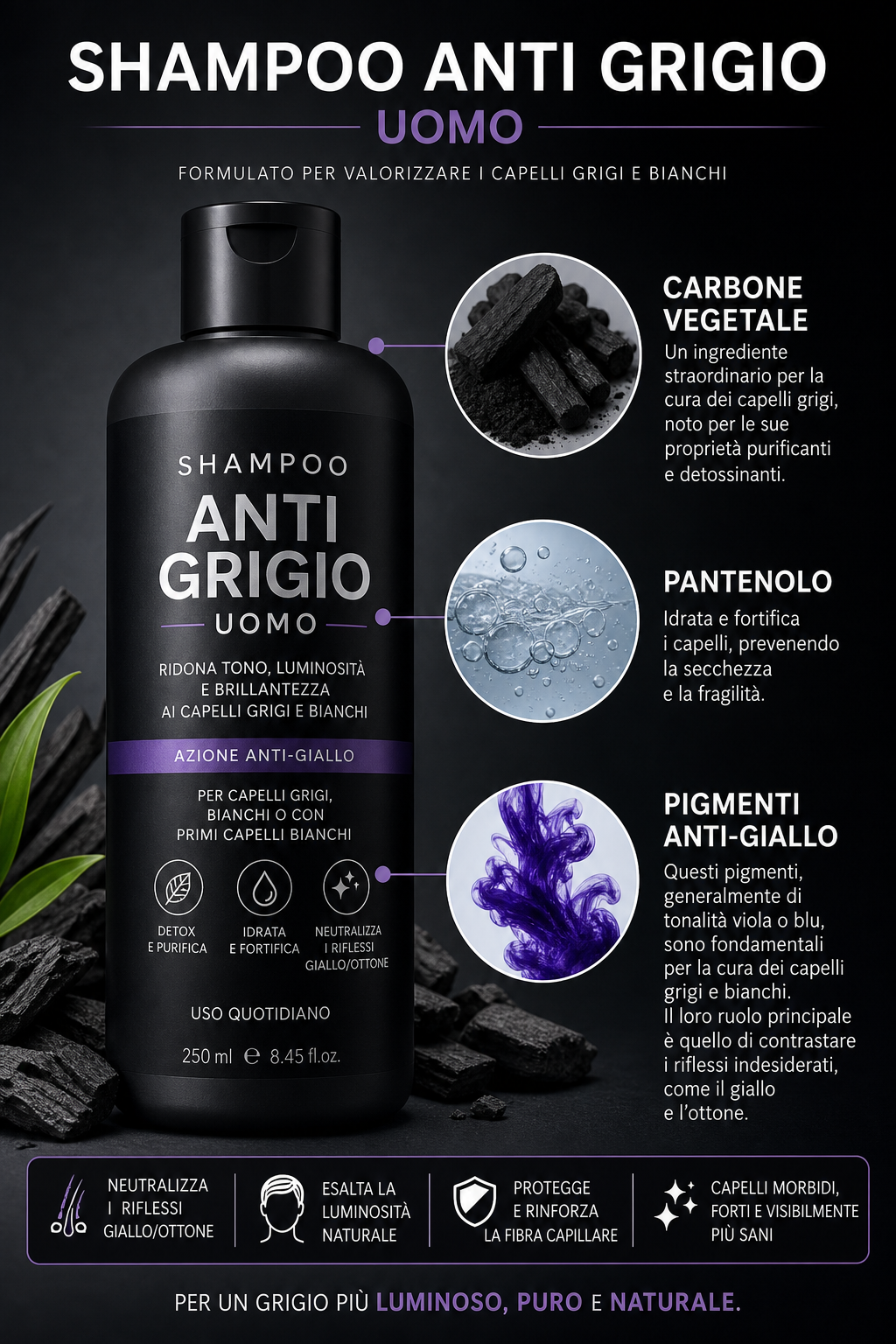 Infografica di shampoo anti-grigio uomo con ingredienti e benefici per capelli