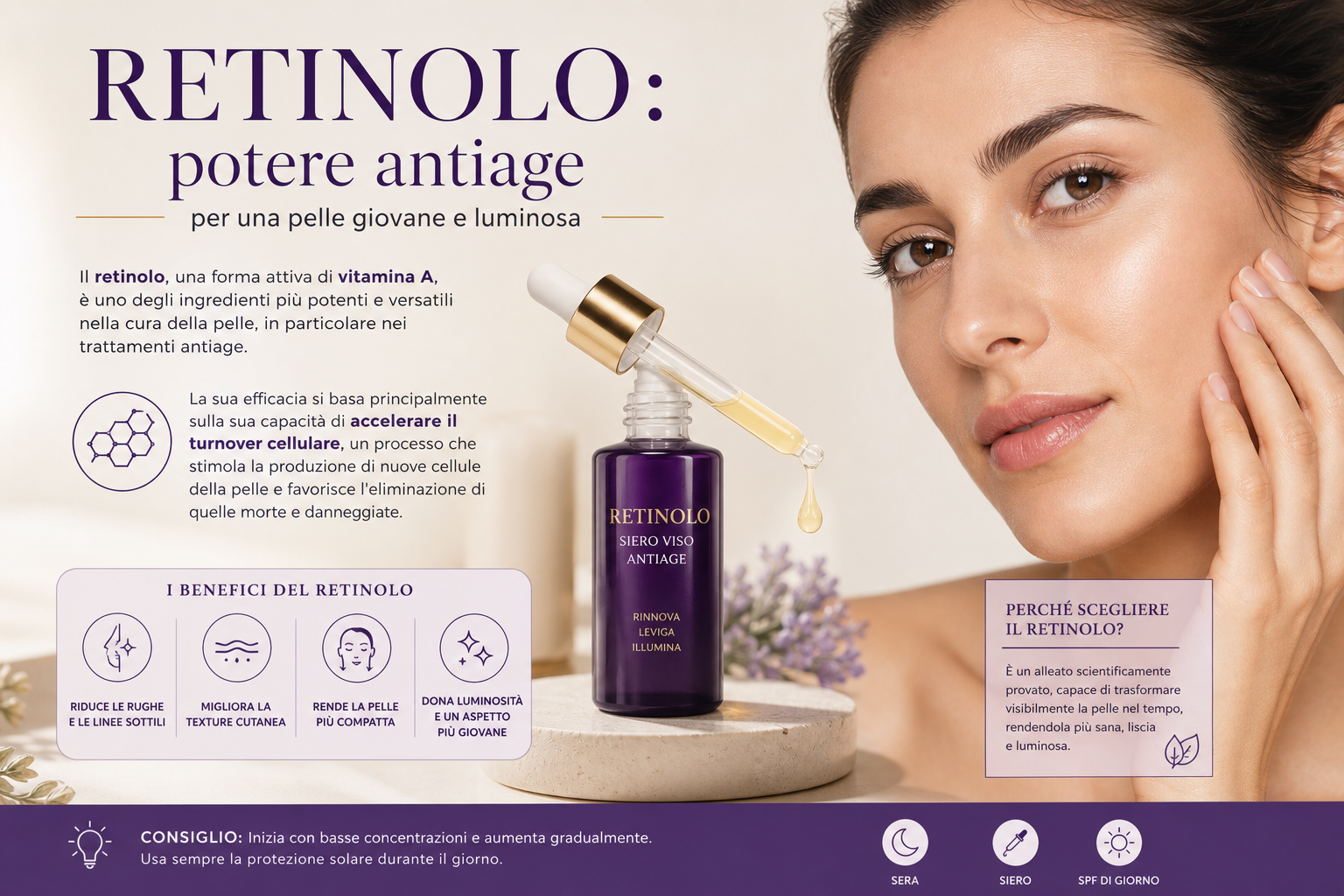 Infografica sul retinolo per il viso: benefici antiage, uso del siero e